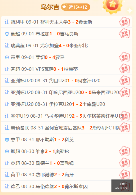 西乙对决,阿尔巴塞特,埃瓦尔,BG真人,BG视讯,真人娱乐,BG平台,在线娱乐