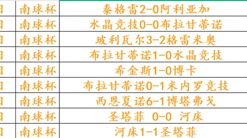 热门游戏预约量突破百万，玩家期待